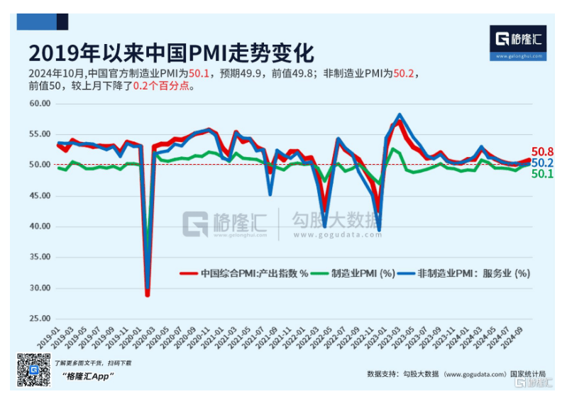 A股大爆发！成交额创新纪录 牛市第二波来了？