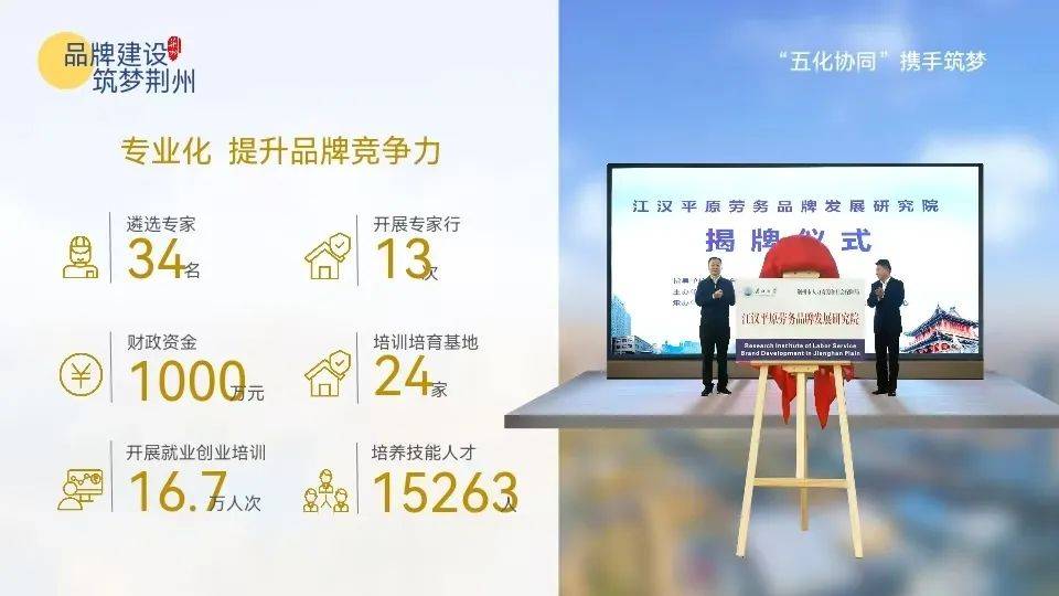 湖北荆州，全国第一名！