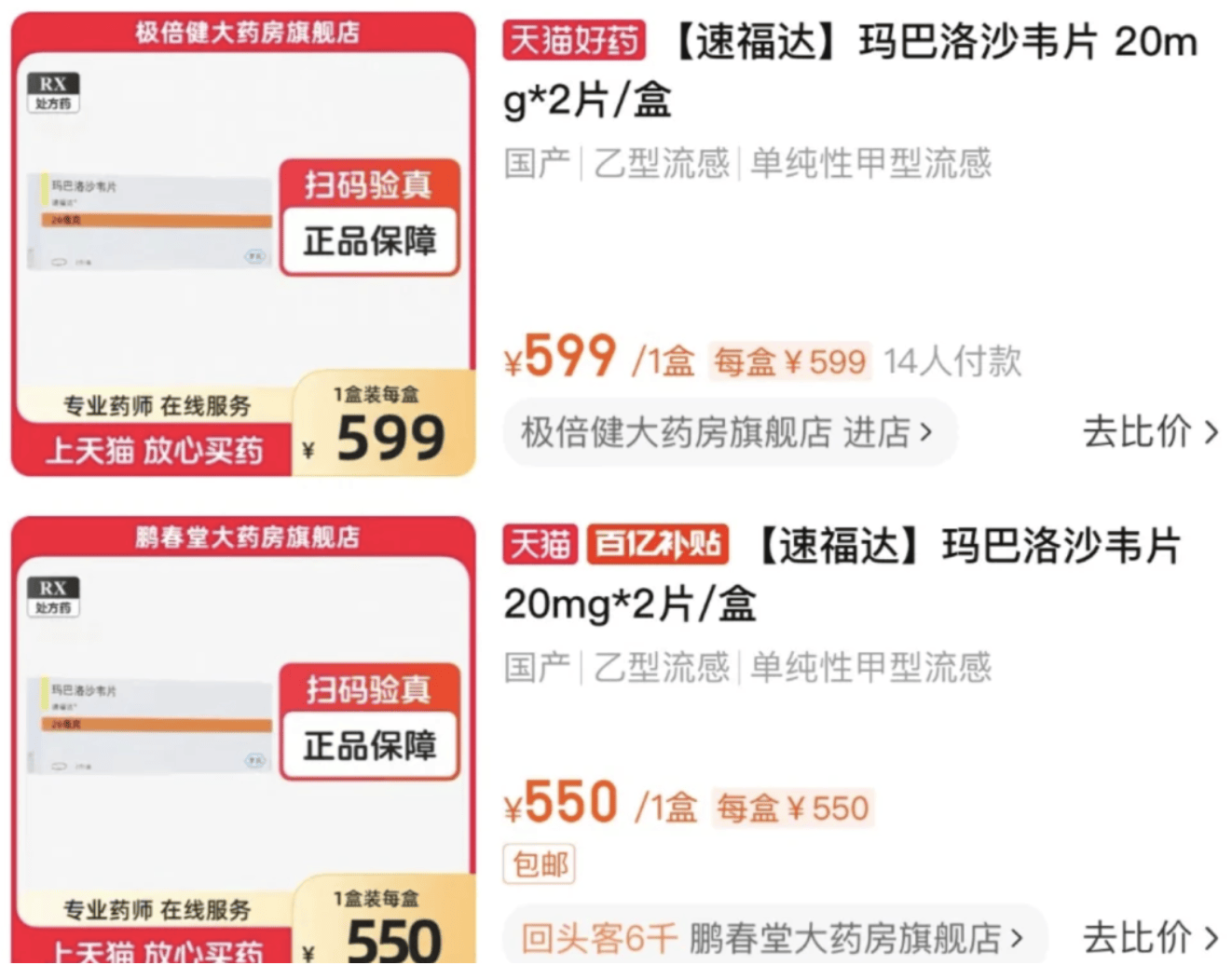 流感进入高发期，多地“流感神药”需求暴涨，有药店涨价至300元一盒