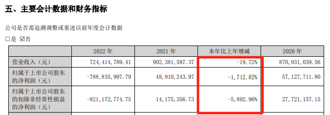 刚刚，A股重大重组公布！明日复牌，影响超4.5万户股东