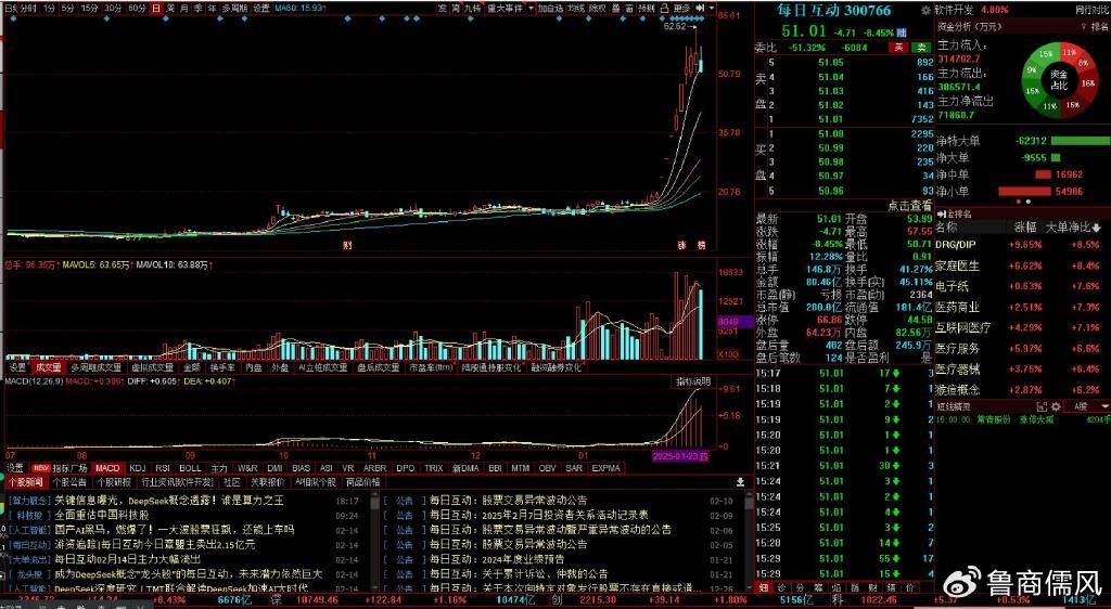 梁文锋的浙江大学校友,10天赚了10亿,来自温州,也是个大牛人啊