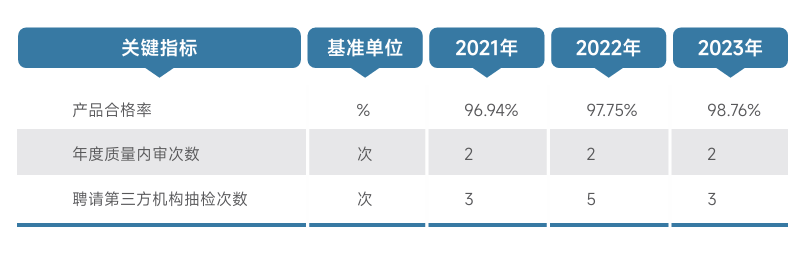 ESG解读｜森源电气因产品不合格被国家电网停标一年，前实控人操纵市场投资者仍在索赔