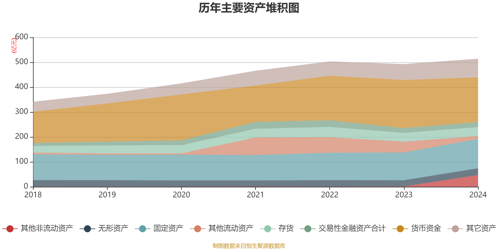 青岛啤酒：2024年净利润43.45亿元 同比增长1.81% 拟10派22元