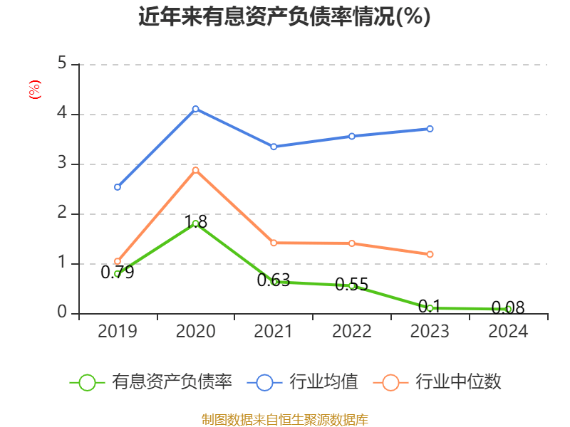 青岛啤酒：2024年净利润43.45亿元 同比增长1.81% 拟10派22元