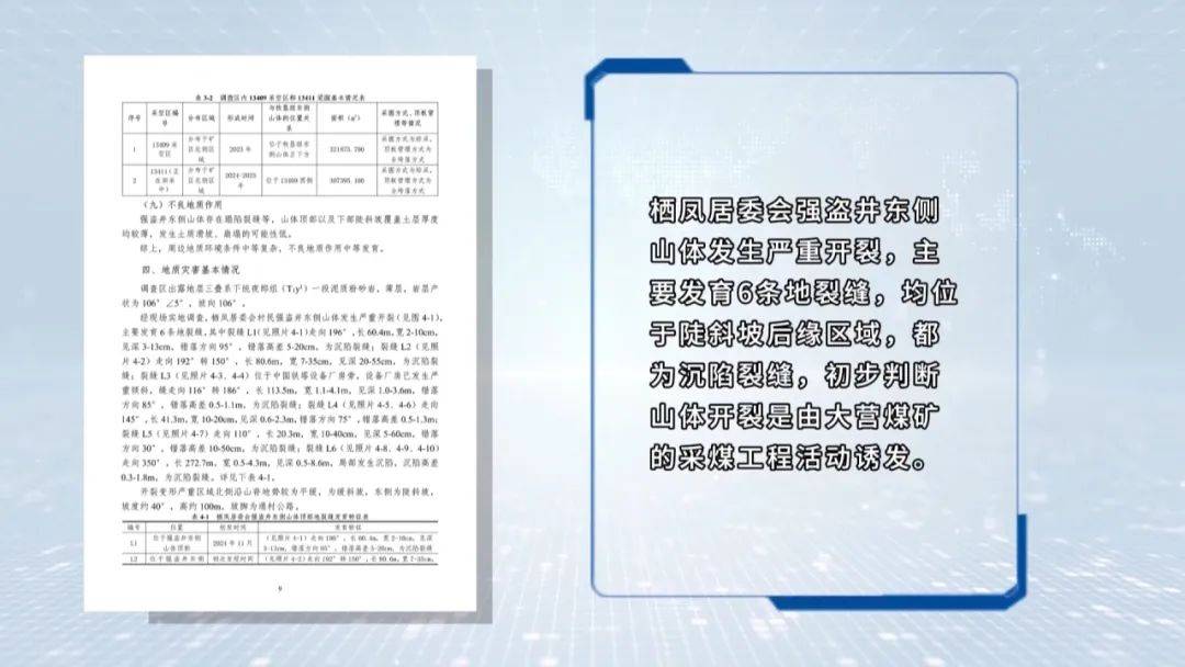 大山惊现6条裂缝，附近100多户居民害怕垮塌晚上不敢睡觉！和煤矿开采有关！当地回应……
