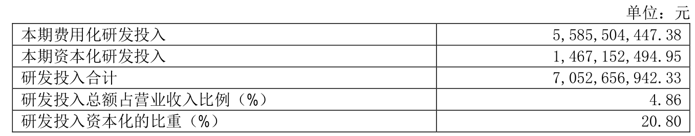 赛力斯：2024年盈利59.46亿元 拟10派9.7元