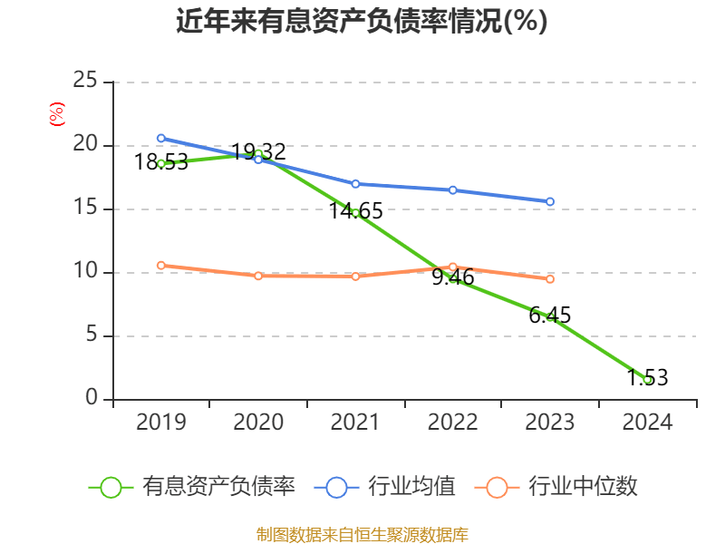 赛力斯：2024年盈利59.46亿元 拟10派9.7元