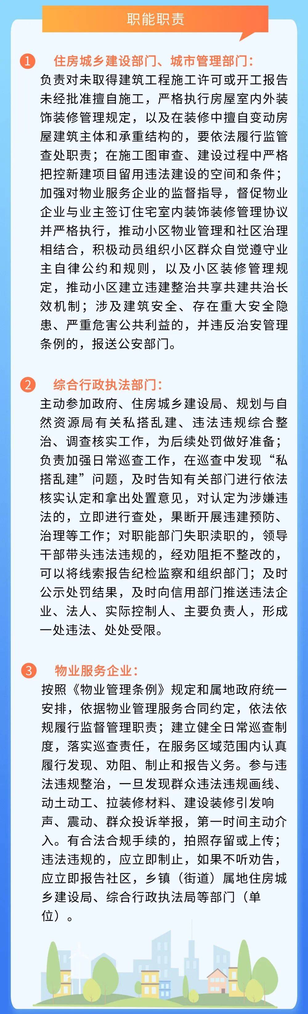 云南将对住宅小区开展专项整治!重点查这些→