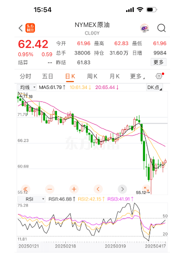 定了！92号汽油降0.38元/升，创28个月来最大降幅