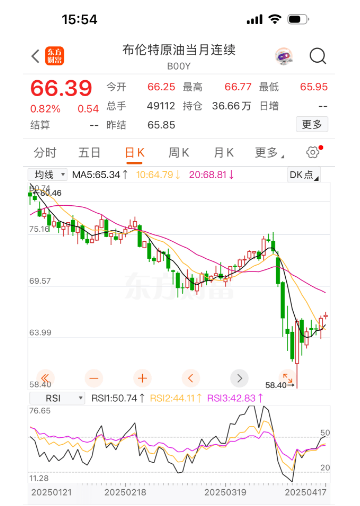 定了！92号汽油降0.38元/升，创28个月来最大降幅