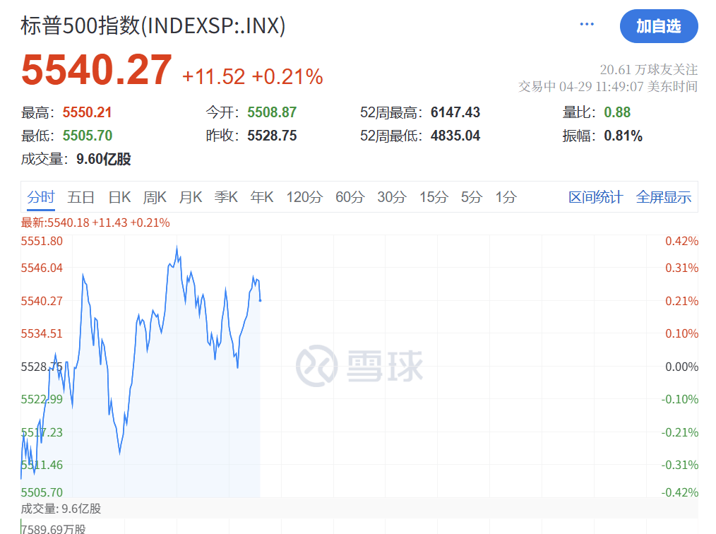 深夜突发！特朗普，关税大撤退！