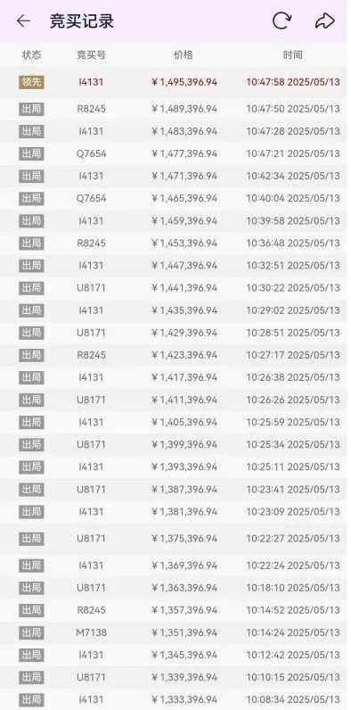 佛山一房产被拍卖，原房主系毒枭已被执行死刑！成交价超149万，溢价20万！业内人士：不属于凶宅