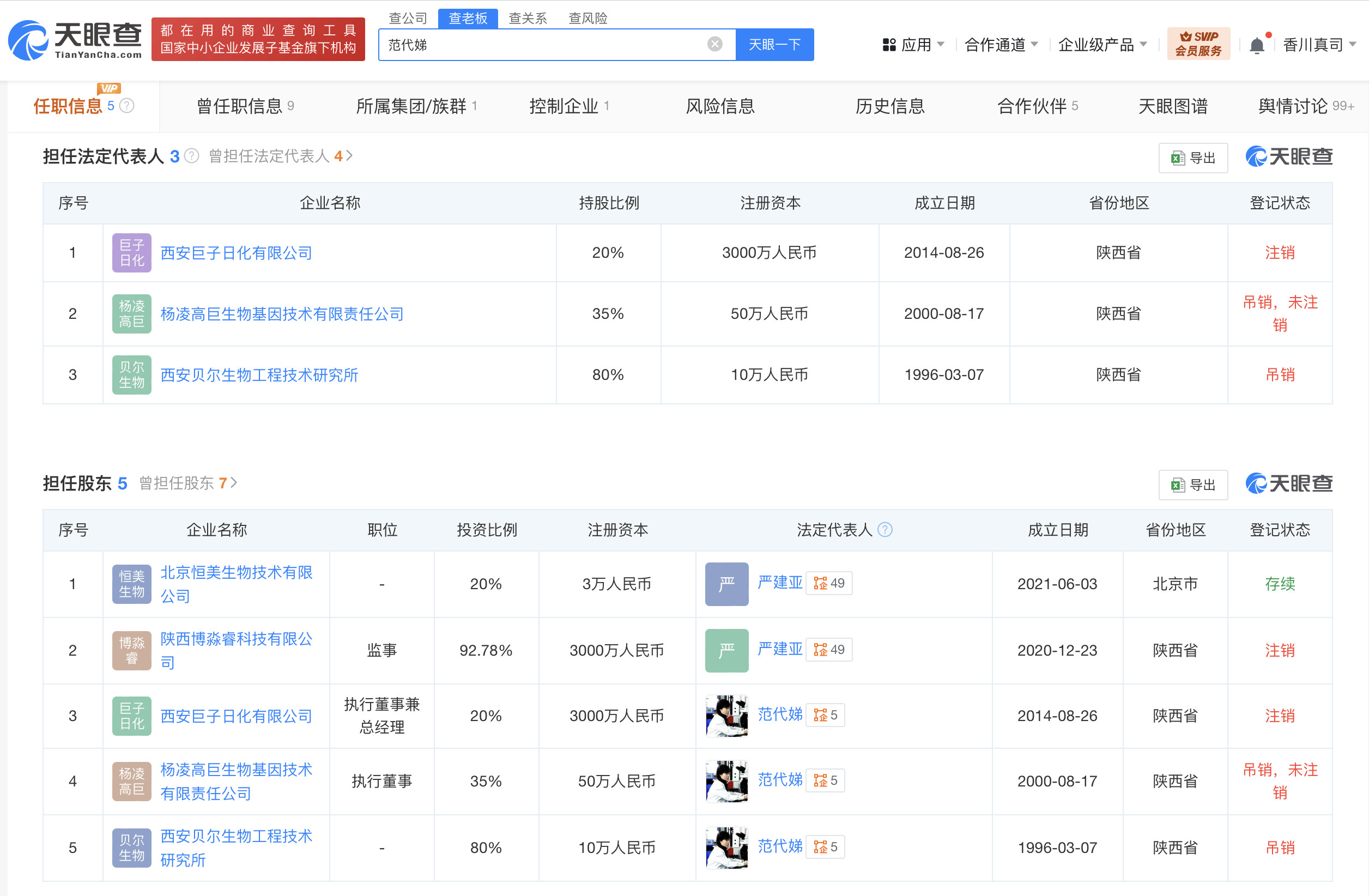 从大学教授到陕西首富！巨子生物去年研发成本仅占收入1.9%，存单品依赖难题