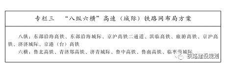 山东将新增一条高铁！