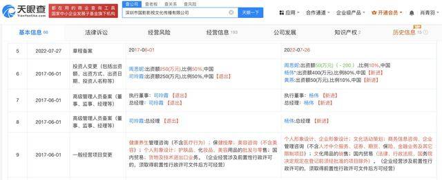 黄杨钿甜爸爸公司拟减资99.6% 黄杨钿甜爸爸公司曾多次改名