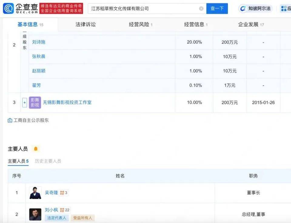 演员刘诗诗，突传消息！