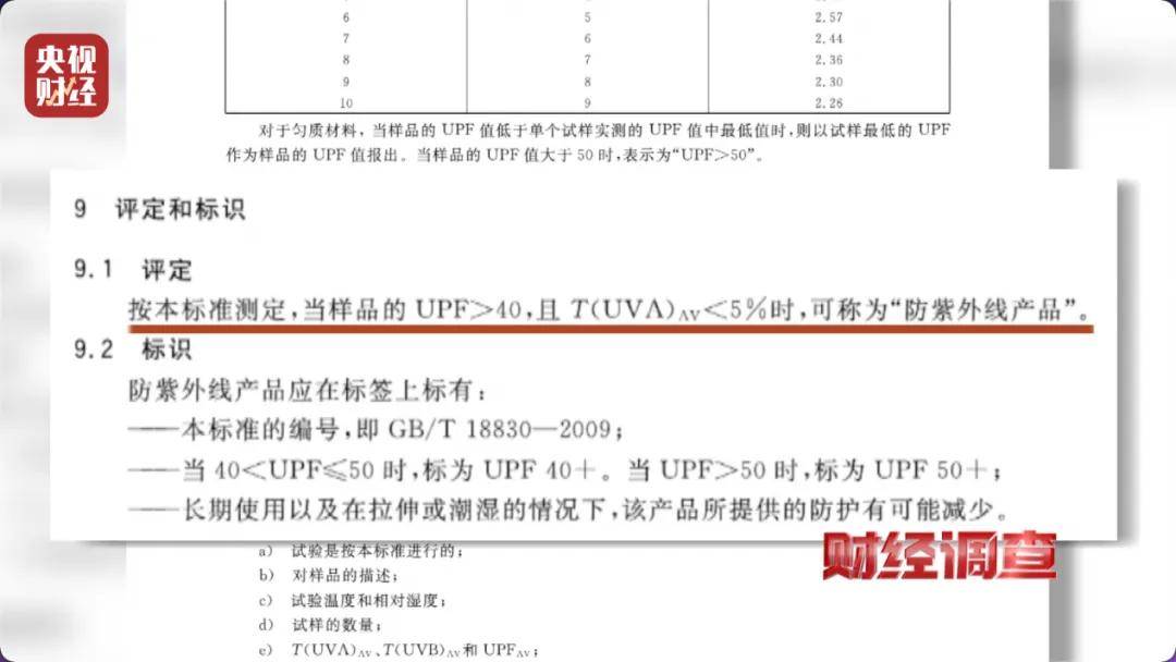 央视曝光：很多是假的！很多人在直播间购买……