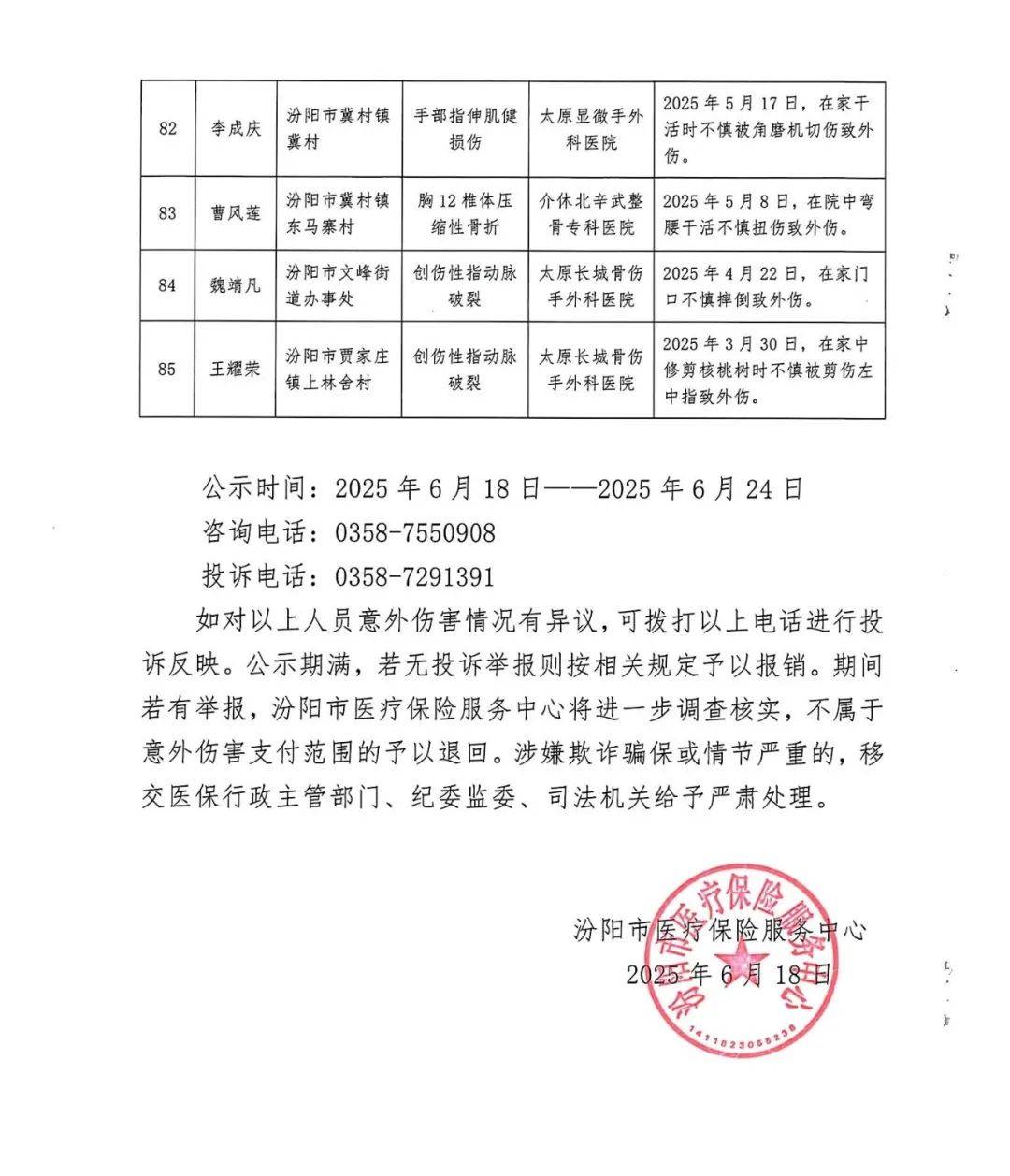 汾阳市医疗保险服务中心公示