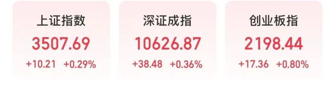 A股“一哥”，又创历史新高！