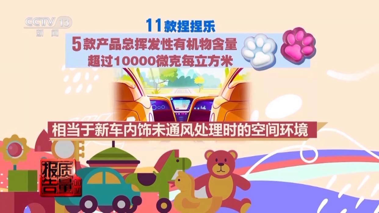 当心“有毒”玩具,实测11款“捏捏乐”100%检出甲醛