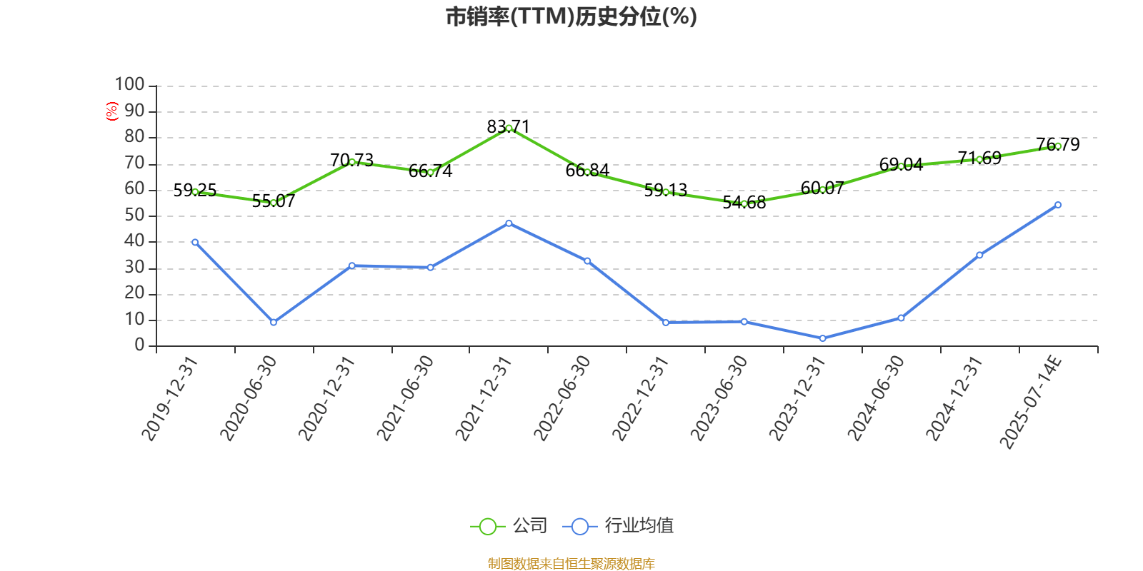 中国稀土：预计2025年上半年盈利1.36亿元-1.76亿元 同比扭亏