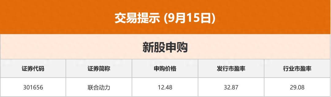 读创财经晨汇｜①深圳二手房周录得量环比增长19.9%②茅台售价低见1700元