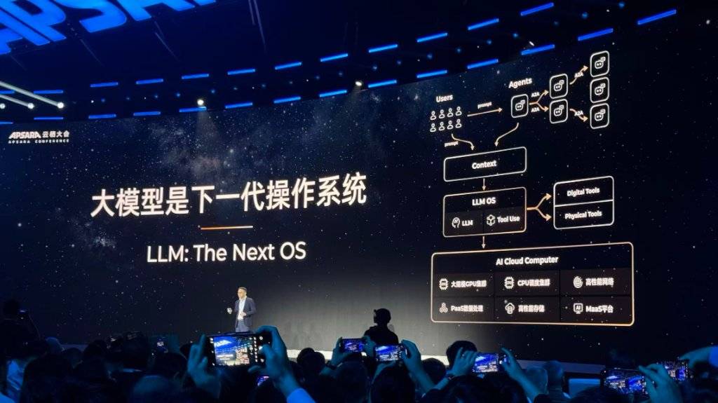 直击阿里2025云栖大会!吴泳铭:资本开支会在3800亿基础上,增加更多的投入