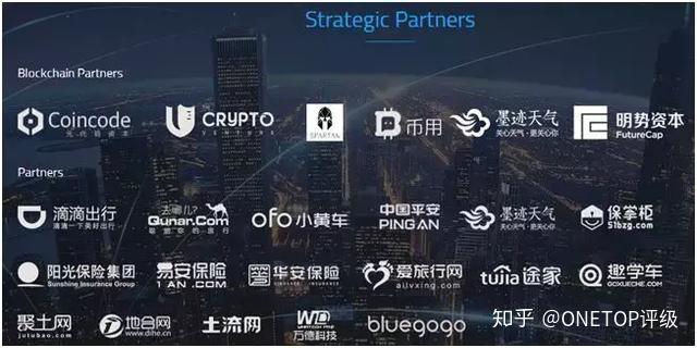 区块链项目(区块链项目是什么意思?)