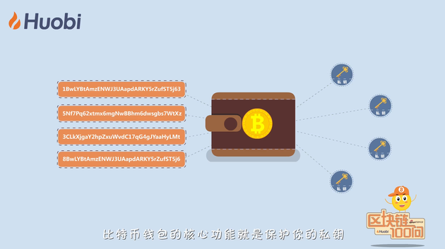 区块链钱包(区块链钱包有哪些)