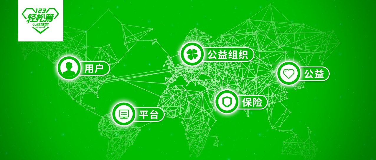 区块链保险(区块链保险名词解释)