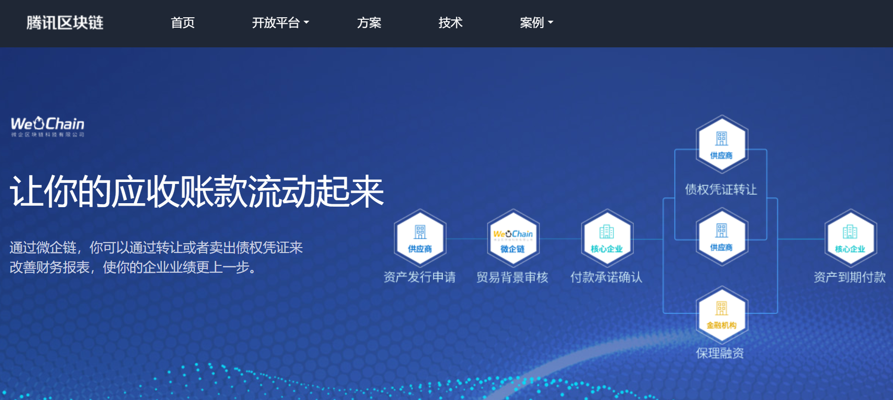 腾讯云区块链(腾讯云区块链赚钱)