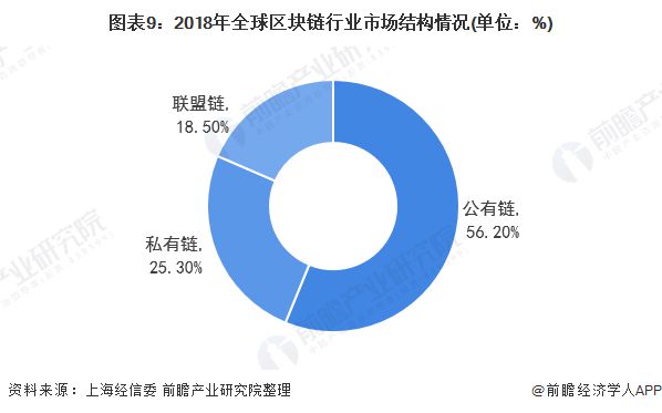 中国区块链(中国区块链官网BitCherry)