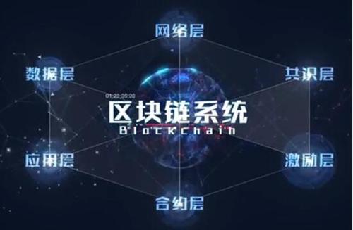 区块链交易平台(区块链交易平台会是诈骗吗)