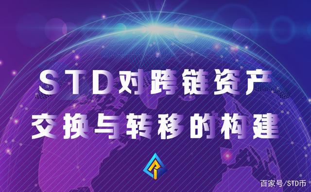 区块链跨链(区块链跨链交易)