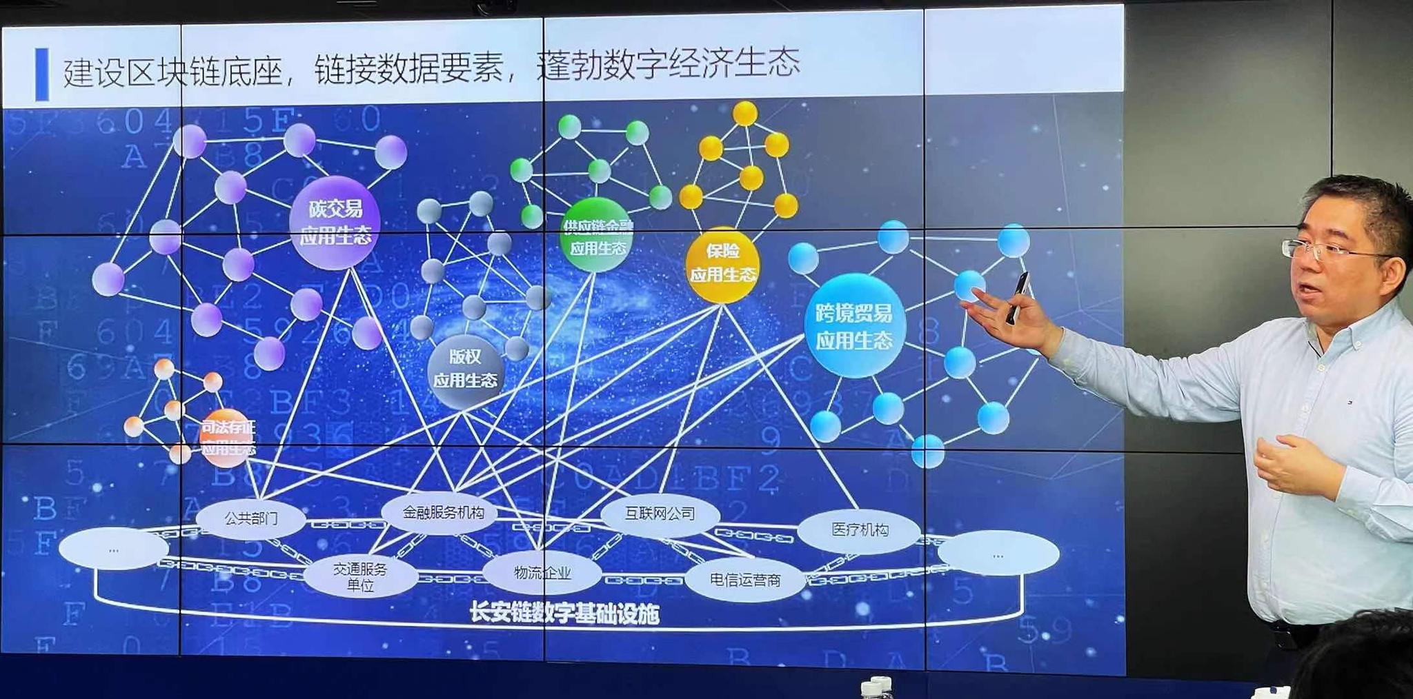 区块链的技术(区块链的技术分类主要包括)