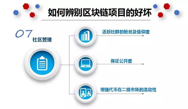 区块链投资项目(区块链投资项目群)