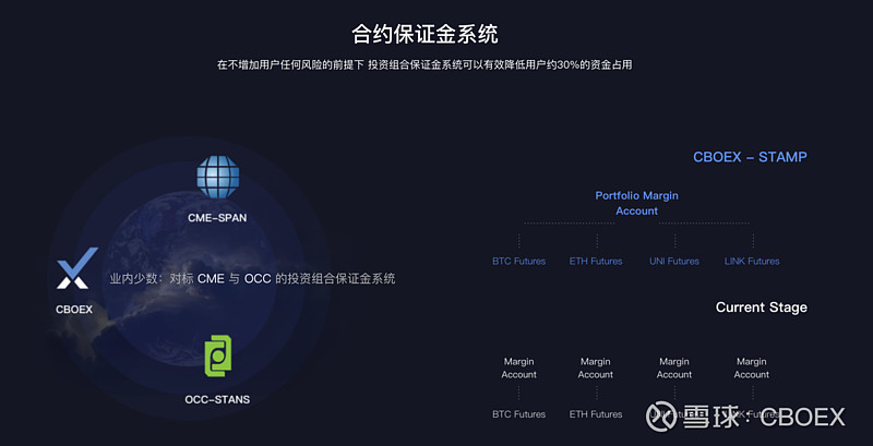 区块链投资项目(区块链投资项目推荐)
