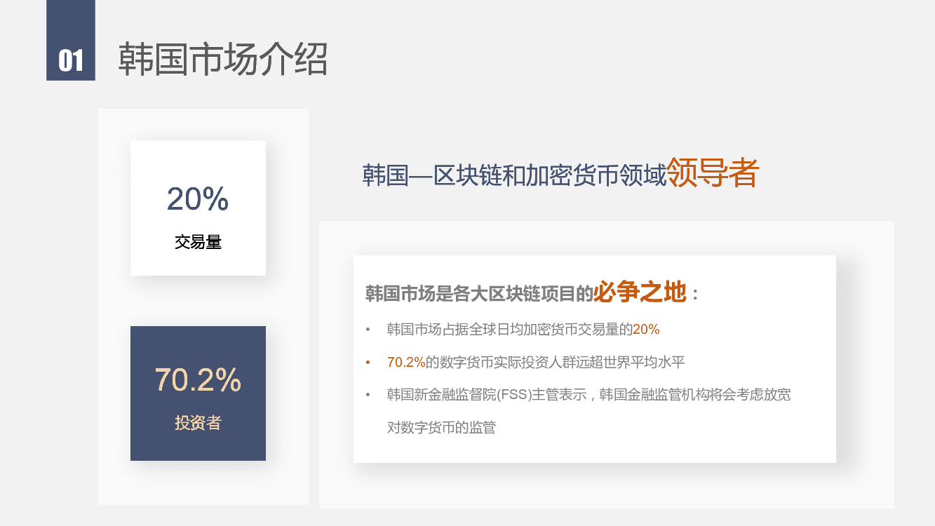 区块链招商(区块链商务平台)