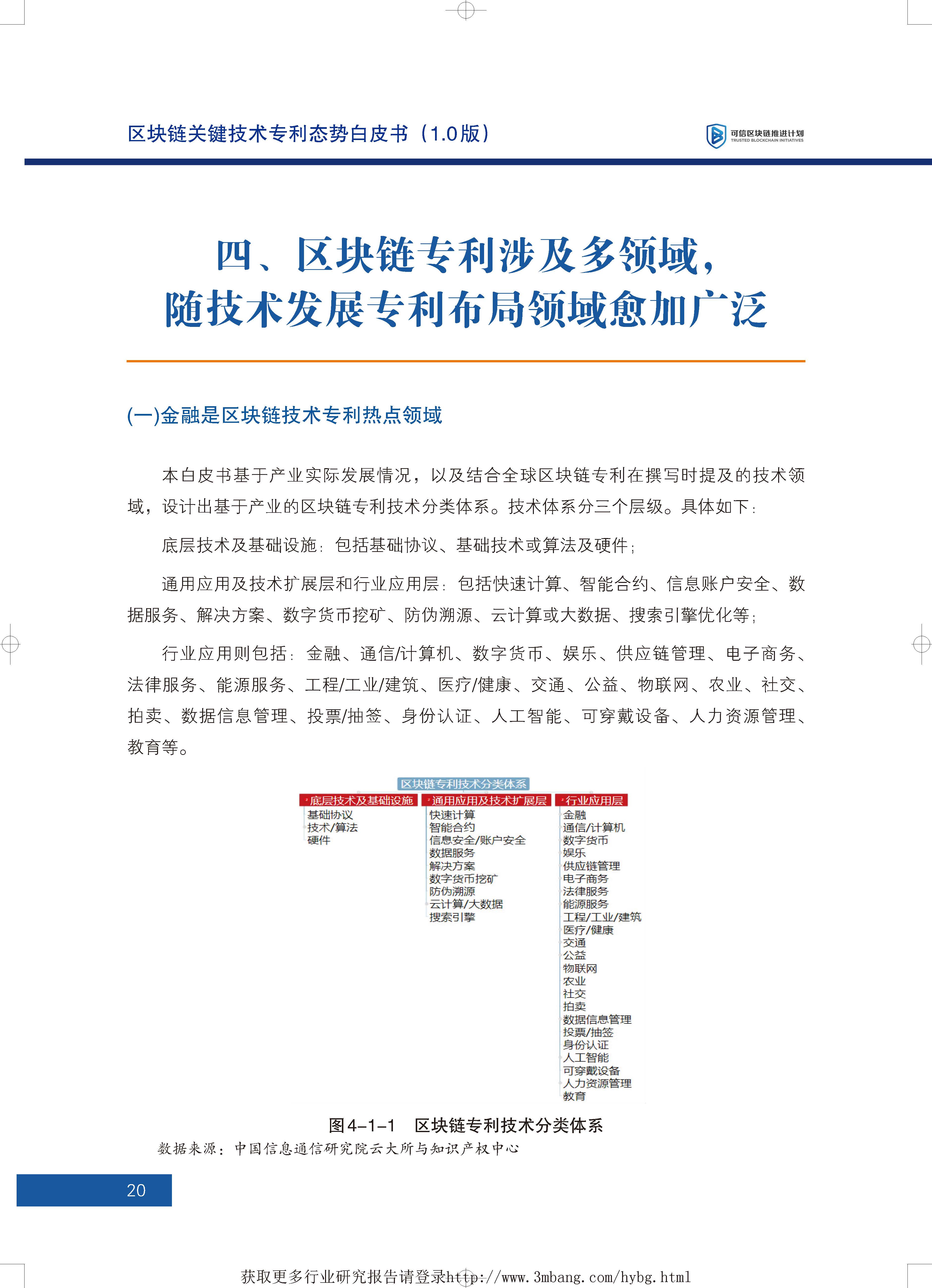 区块链地址(区块链地址监控工具)