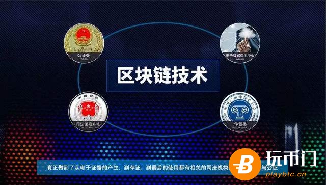 区块链工作(区块链是什么意思)