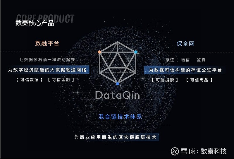 上海区块链(上海区块链科技有限公司)