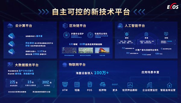 银行区块链(银行区块链应用)