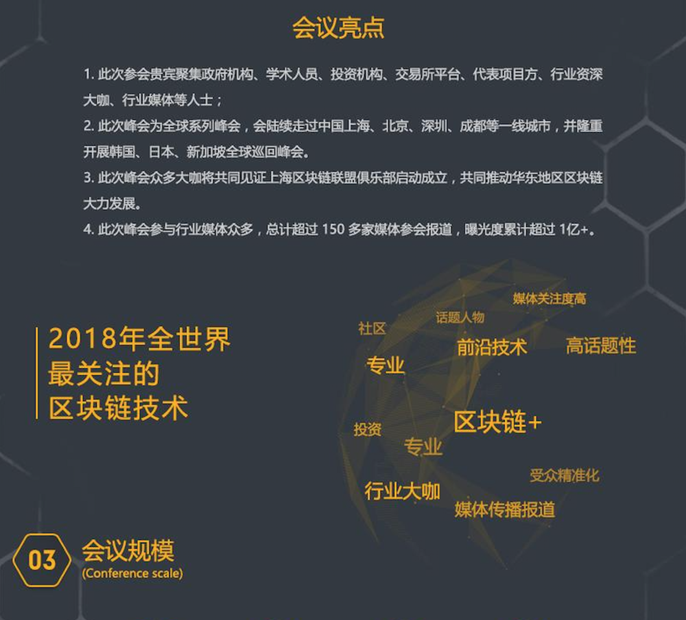 区块链共识(区块链共识机制的主要内容)