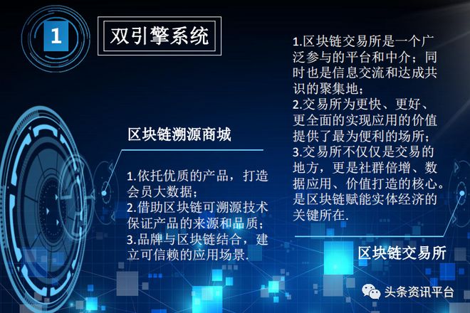 区块链模式(区块链模式有哪种)