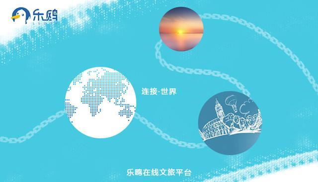 区块链旅游(区块链旅游业app的应用)