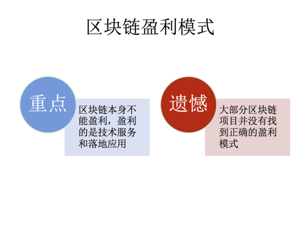 区块链原理(区块链原理技术及应用)
