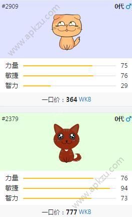 区块链宠物(区块链宠物领养平台下载)
