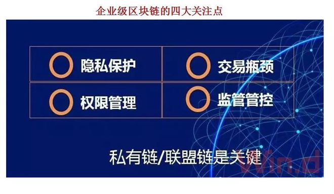 区块链问题(区块链相关问题)