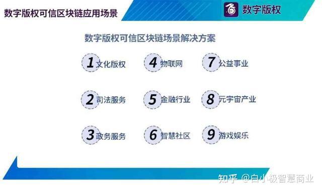 区块链技术平台(区块链技术平台是什么)