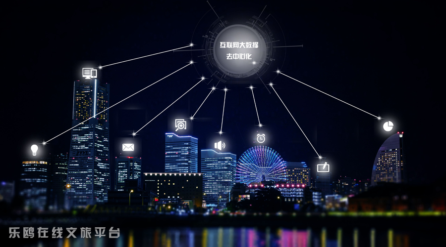 区块链旅游(区块链旅游应用场景)